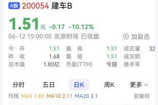 葡媒：波尔图1000万欧买断小孔塞桑，签至2029&解约金6000万欧